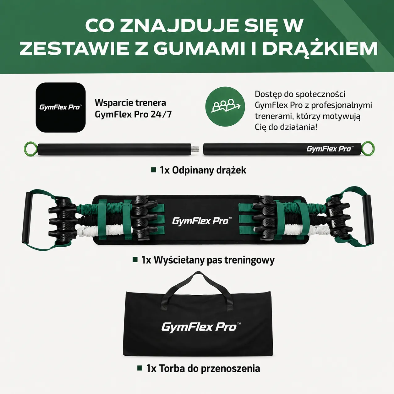 GymFlex Pro™ – Domowy System Treningowy z Gumami Oporowymi